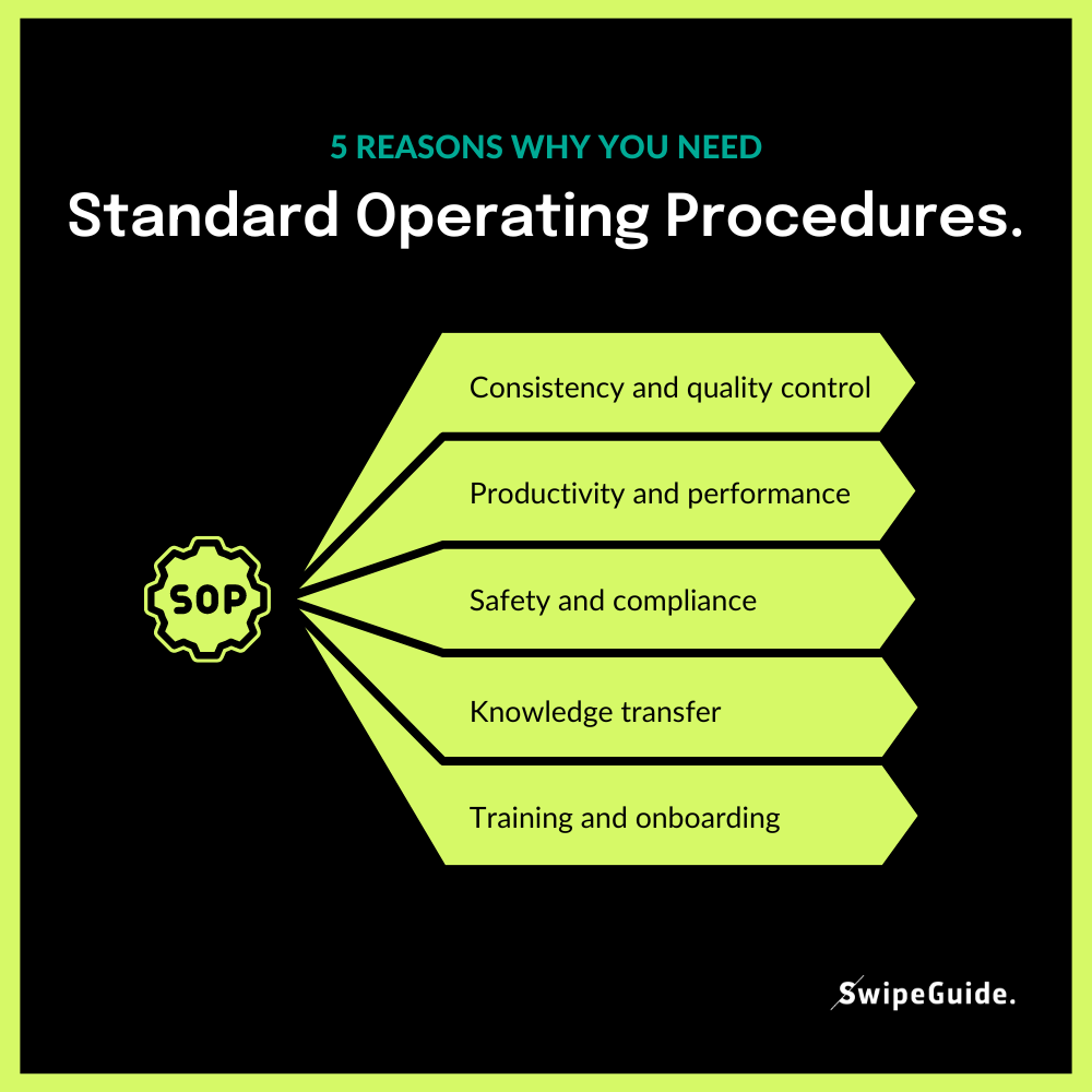 standard-operating-procedures-5-reasons-why-you-need-them